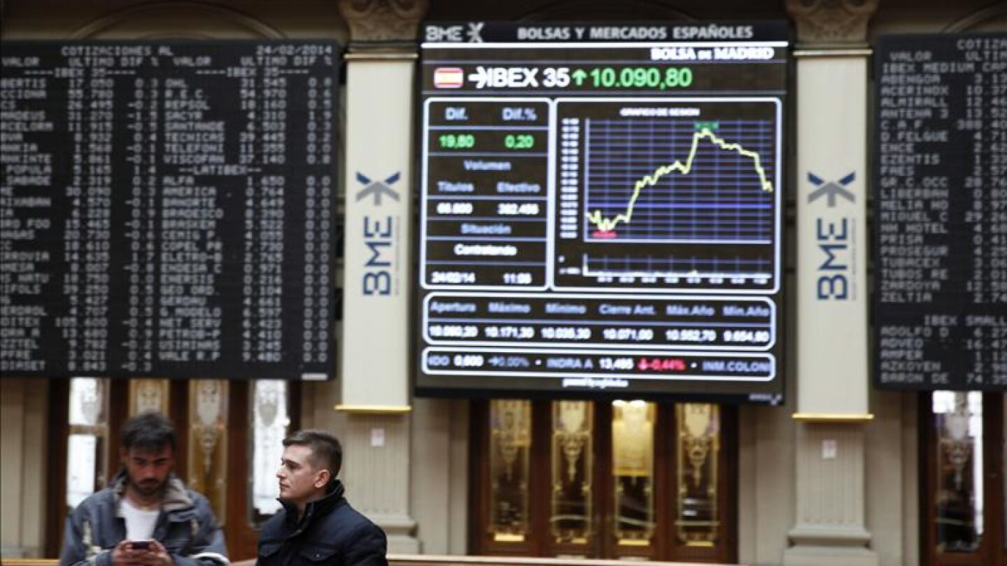 Bolsa de de Madrid