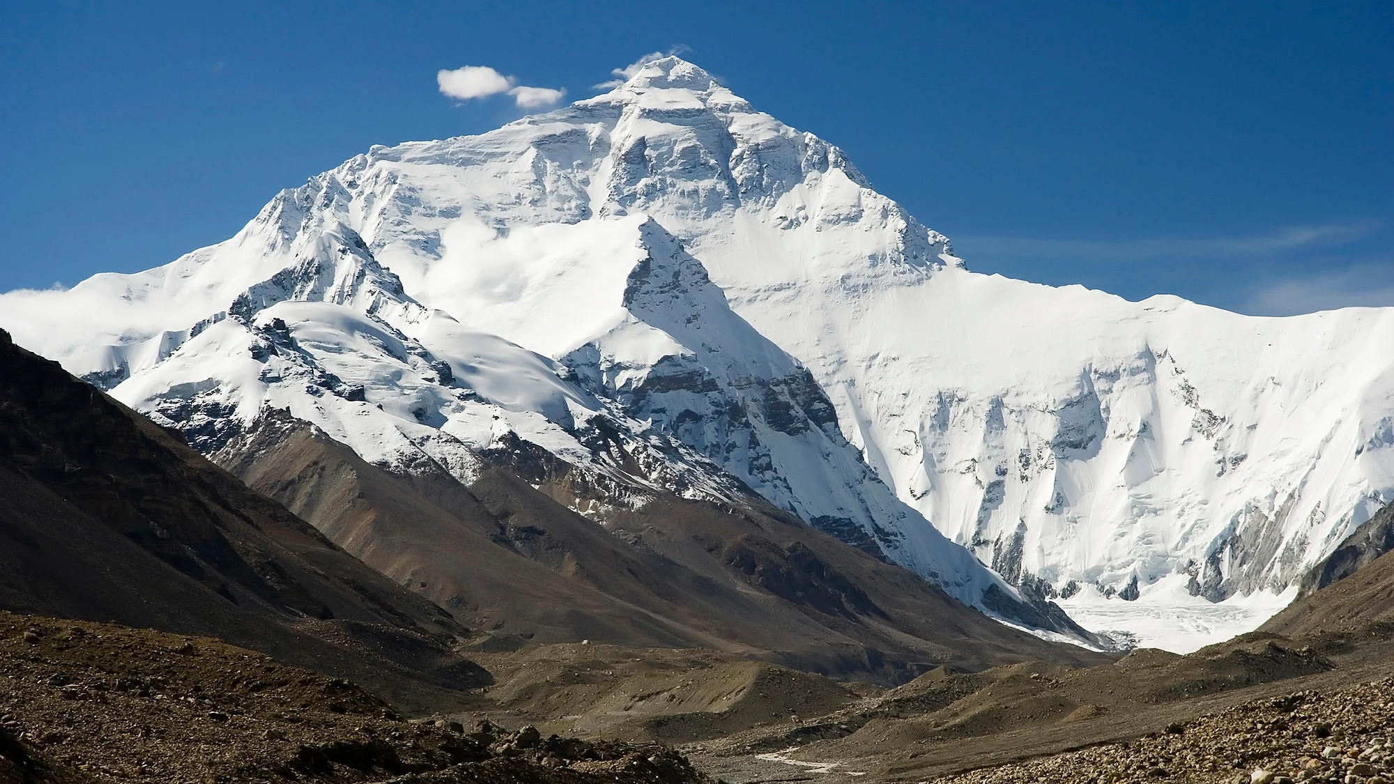 El Himalaya