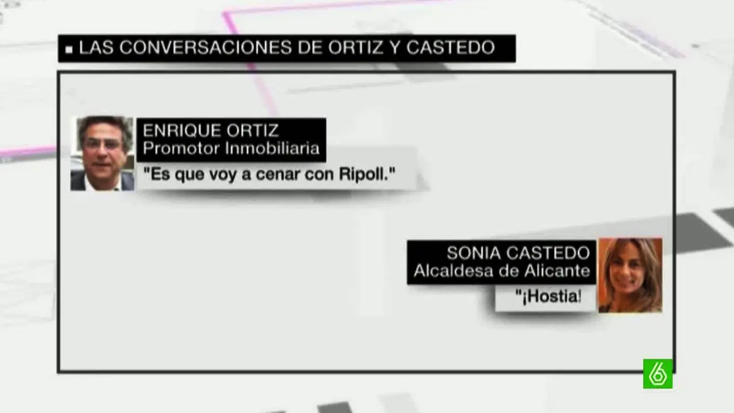 Conversaciones Sonia Castedo y Ortiz Conversaciones Sonia Castedo y Ortiz
