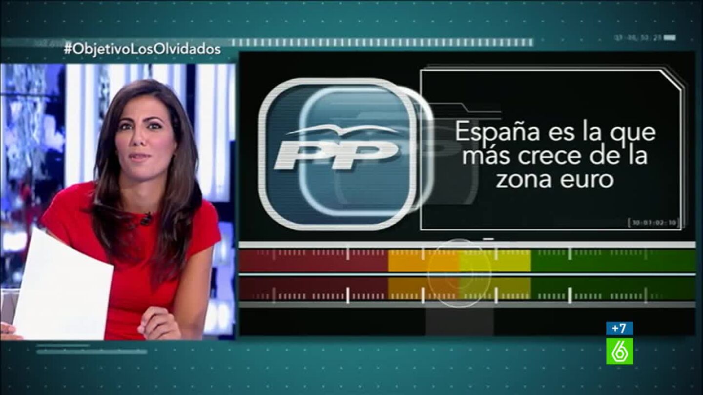 &iquest;Espa&ntilde;a es el pa&iacute;s que m&aacute;s crece de la zona euro?