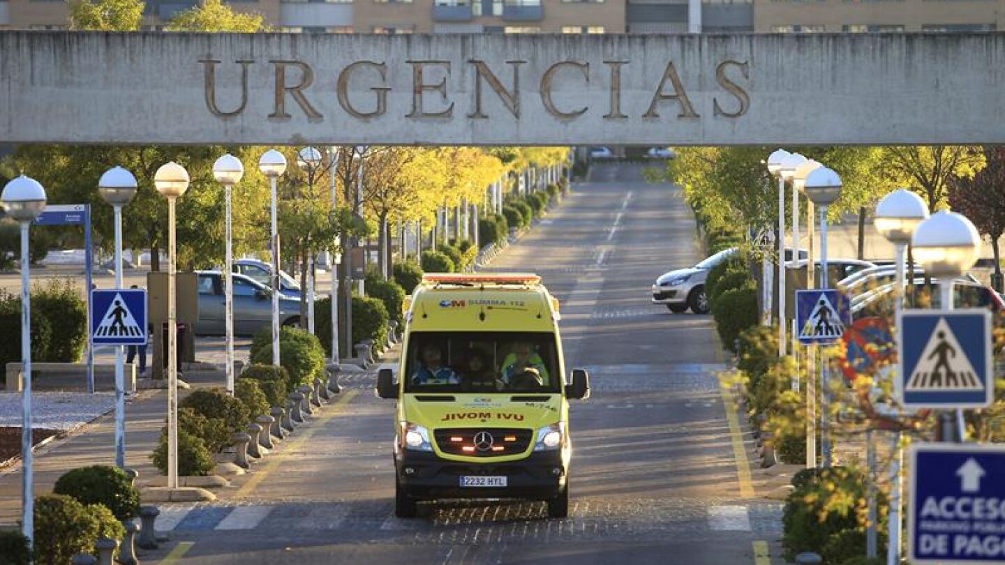 Urgencias