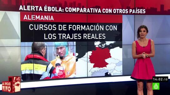 Lorena Baeza analiza la protecci&oacute;n de otros pa&iacute;ses frente al &eacute;bola