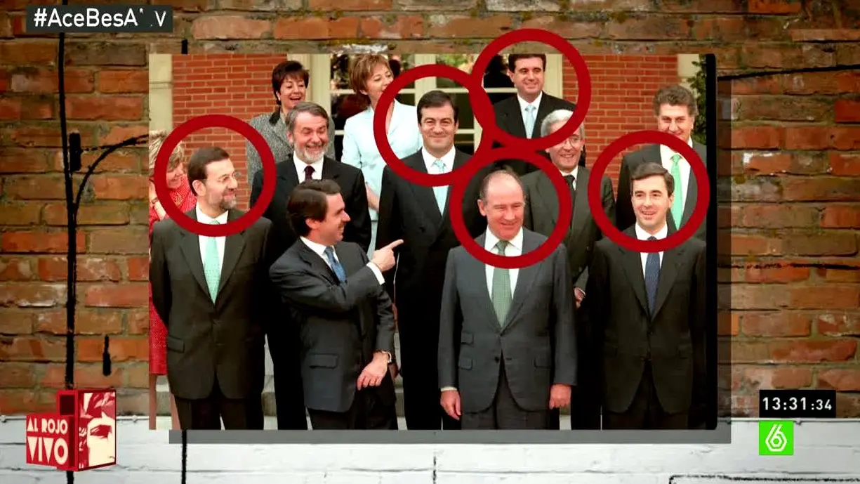 Ejecutivo de José María Aznar Ejecutivo de José María Aznar
