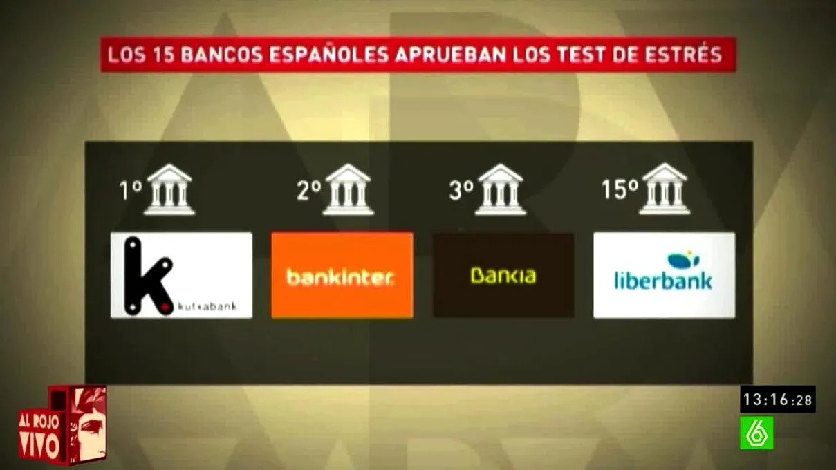 Test de estrés
