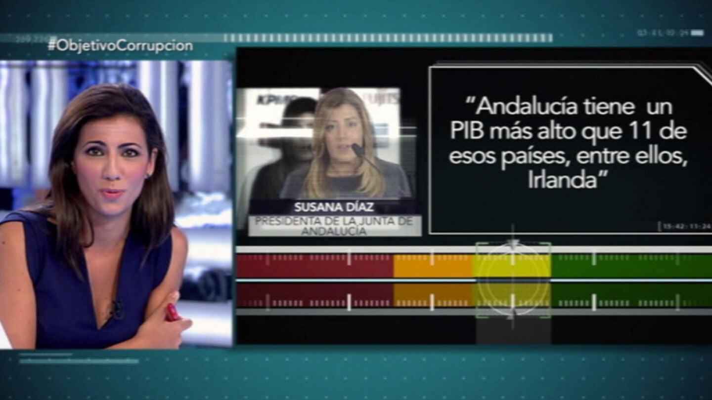 Prueba de Verificaci&oacute;n Susana D&iacute;az