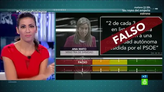 Test de verificación de Ana Mato en 'El Objetivo' Test de verificación de Ana Mato en 'El Objetivo'