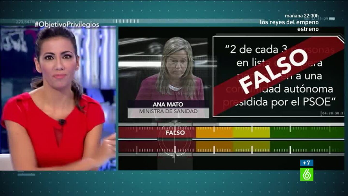 Test de verificaci&oacute;n de Ana Mato en 'El Objetivo'