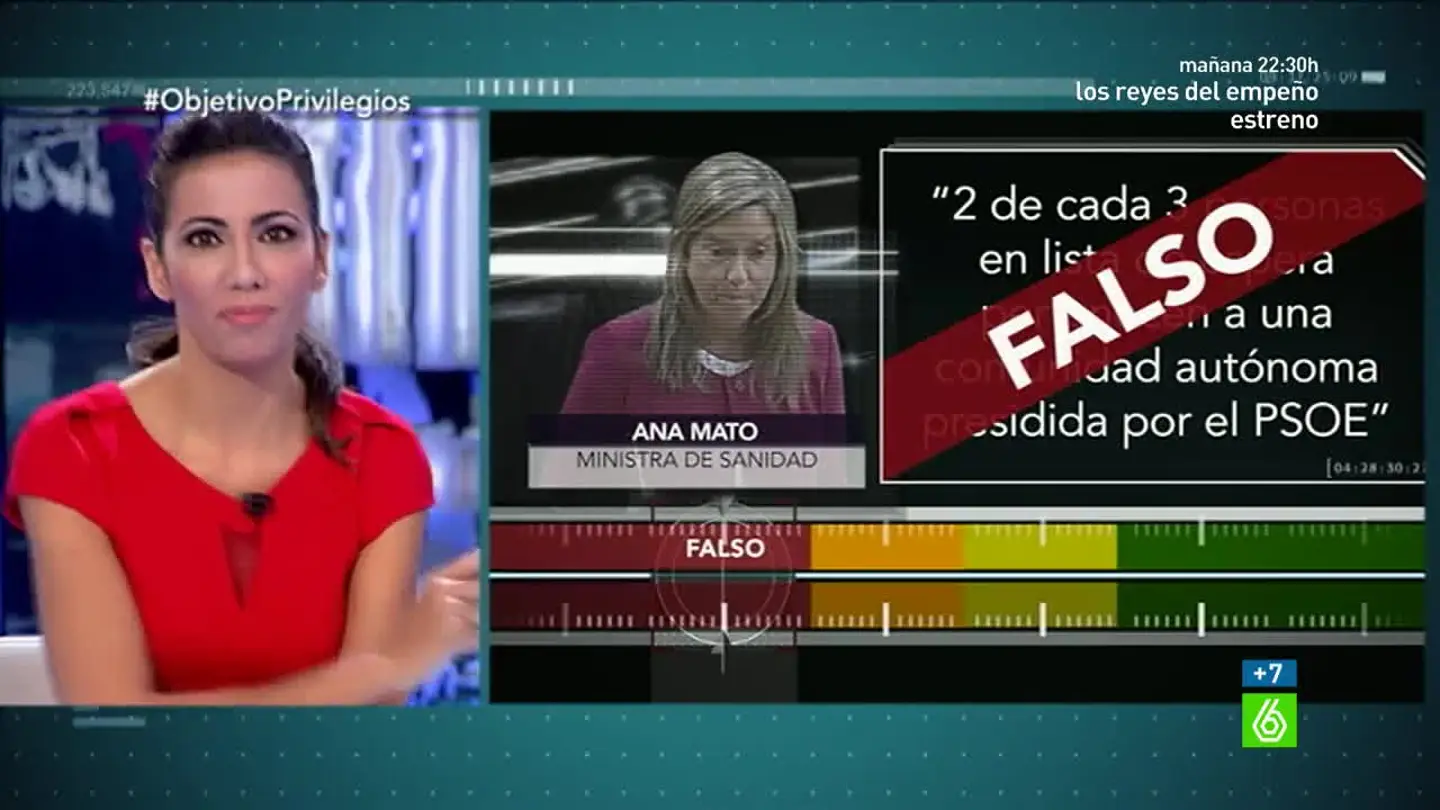 Test de verificación de Ana Mato en 'El Objetivo' Test de verificación de Ana Mato en 'El Objetivo'