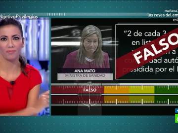 Test de verificación de Ana Mato en 'El Objetivo' Test de verificación de Ana Mato en 'El Objetivo'