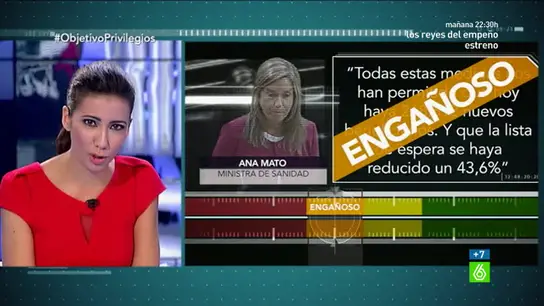 Test de verificación a Ana Mato Test de verificación a Ana Mato