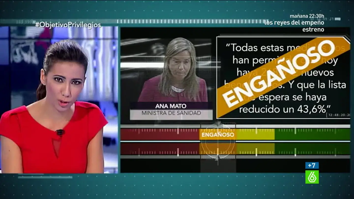 Test de verificación a Ana Mato Test de verificación a Ana Mato