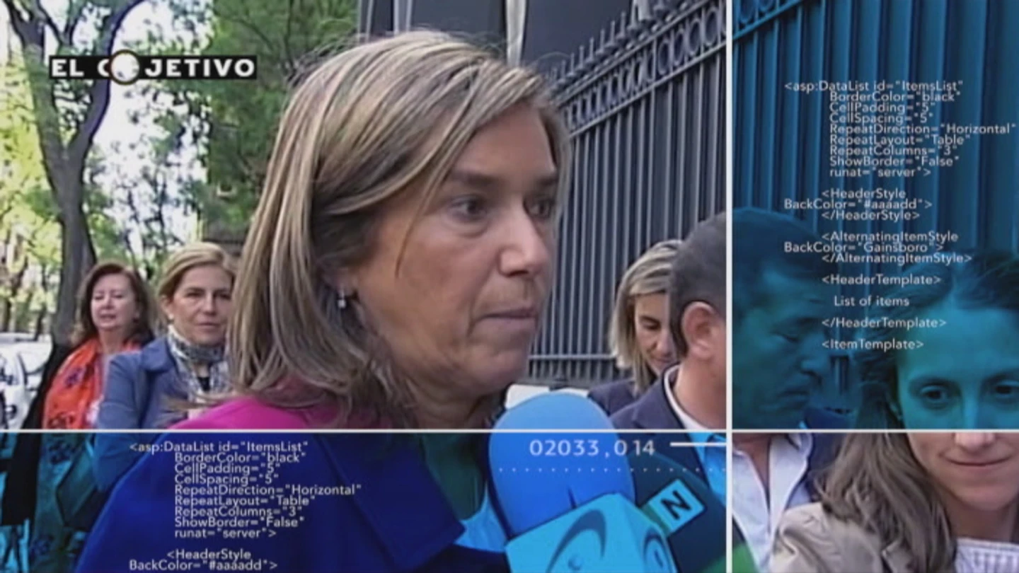 Ana Mato Ana Mato
