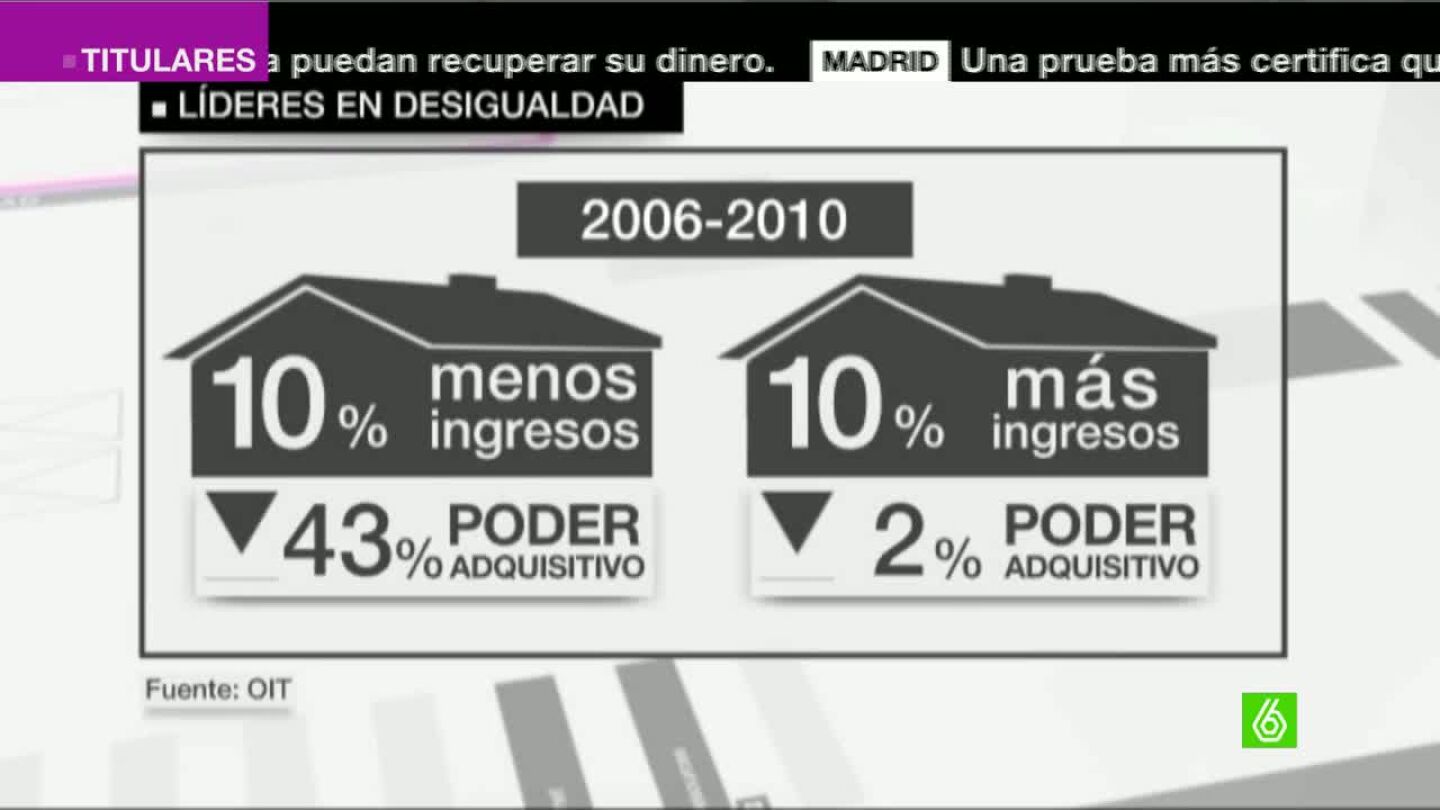 Aumenta la desigualdad salarial en Espa&ntilde;a