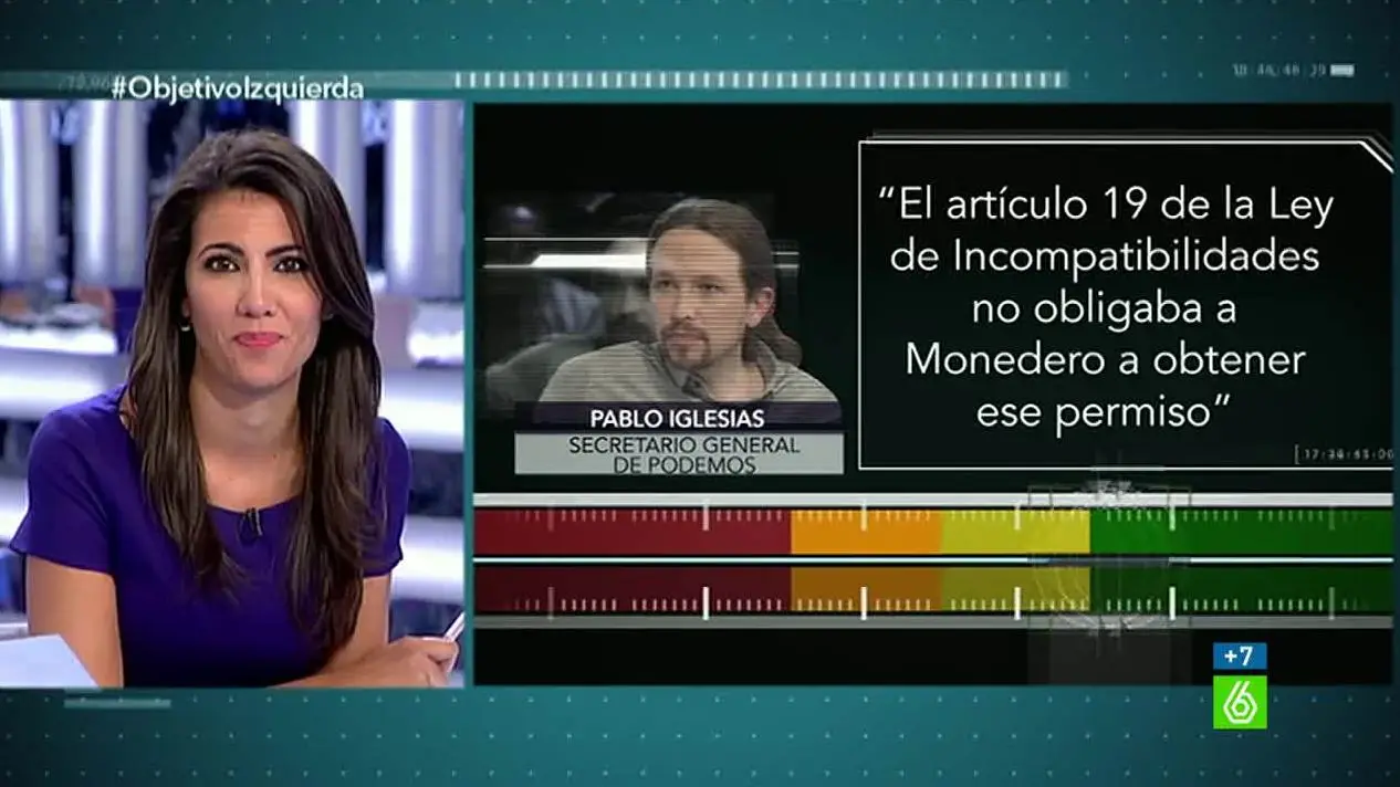 Prueba de verificación Pablo Iglesias