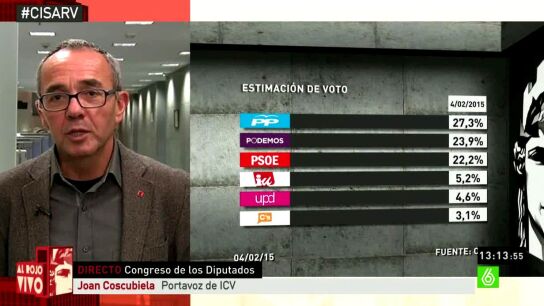 Joan Coscubiela