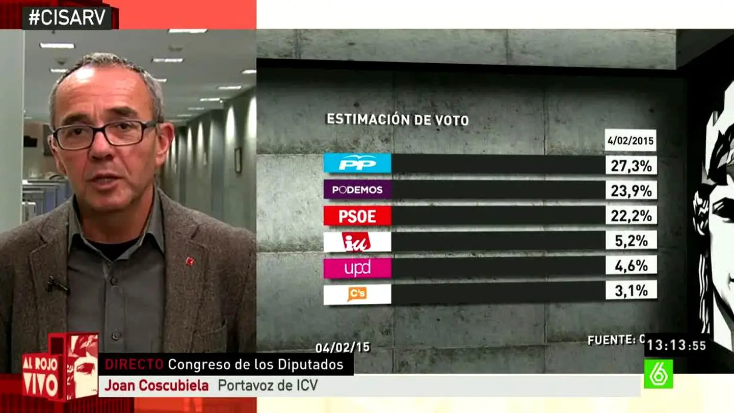 Joan Coscubiela Joan Coscubiela