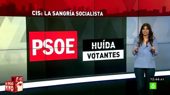 Inés García analiza la debacle del PSOE Inés García analiza la debacle del PSOE
