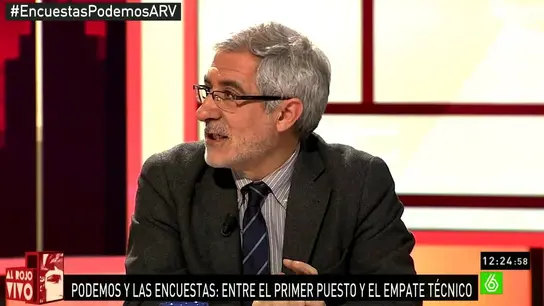 Gaspar Llamazares en ARV Gaspar Llamazares en ARV