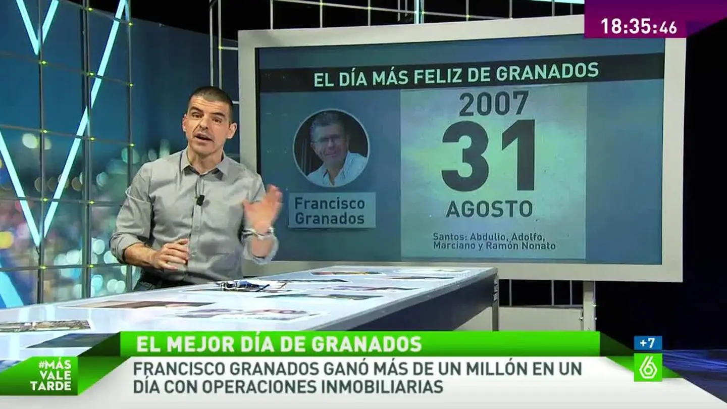Te explicamos sobre Francisco Granados Te explicamos sobre Francisco Granados