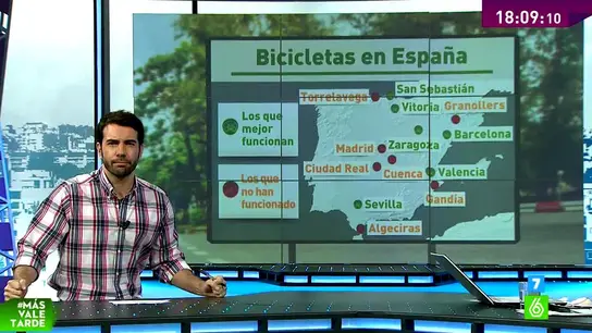 La bici en España: éxitos y fracasos La bici en España: éxitos y fracasos