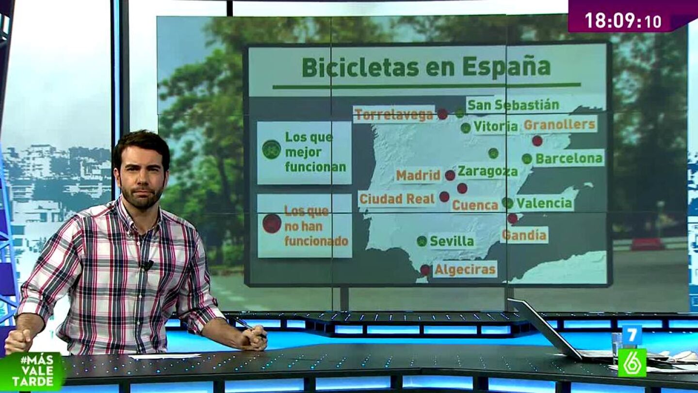 La bici en Espa&ntilde;a: &eacute;xitos y fracasos
