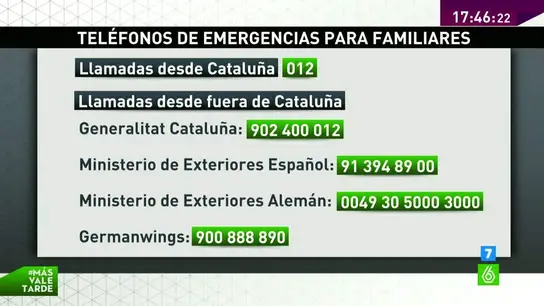 Teléfonos de emergencias Teléfonos de emergencias