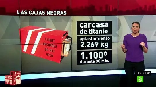 Inés García analiza cómo funcionan las cajas negras Inés García analiza cómo funcionan las cajas negras