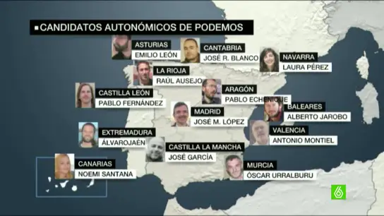 Los barones regionales arrasan en las primarias de Podemos Los barones regionales arrasan en las primarias de Podemos