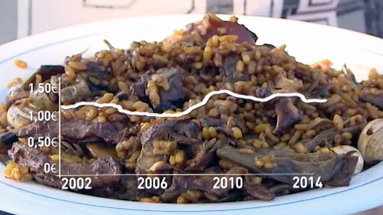¿Por qué sube el precio del arroz? ¿Por qué sube el precio del arroz?