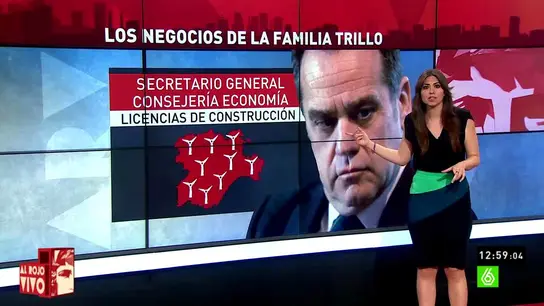 Pablo Trillo, hermano de Federico Trillo Pablo Trillo, hermano de Federico Trillo