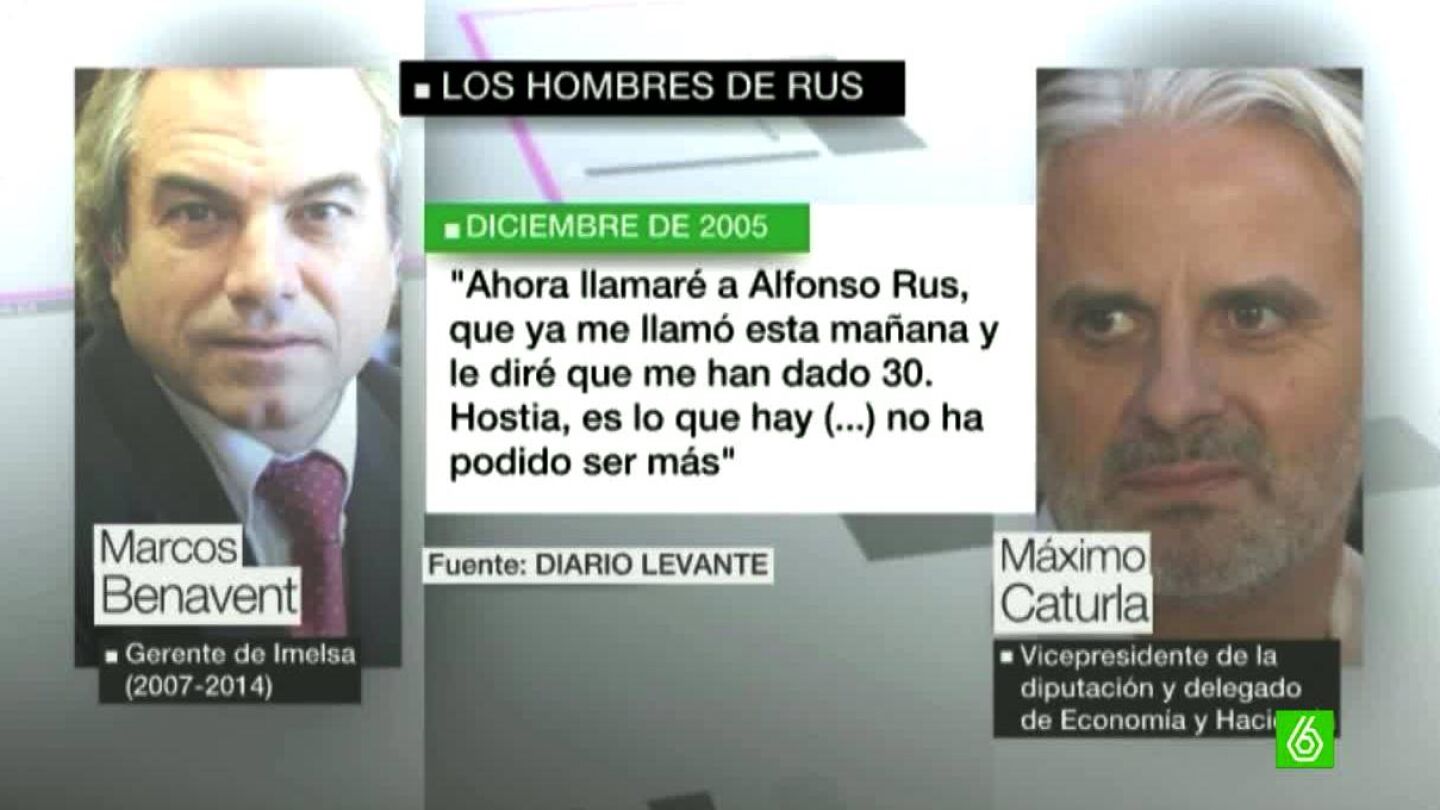 Conversaciones de los hombres de Rus