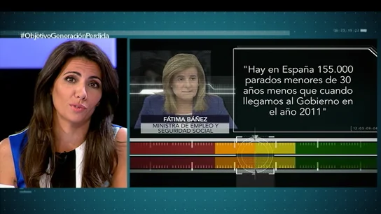 ¿Hay en España 155.000 parados menores de 30 años menos que en 2011? ¿Hay en España 155.000 parados menores de 30 años menos que en 2011?