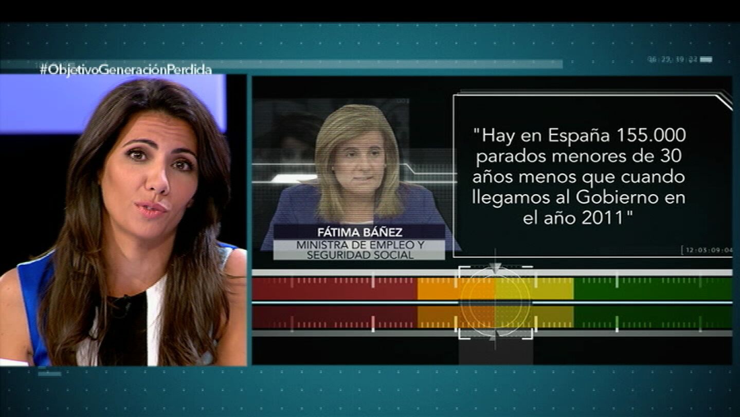 &iquest;Hay en Espa&ntilde;a 155.000 parados menores de 30 a&ntilde;os menos que en 2011?