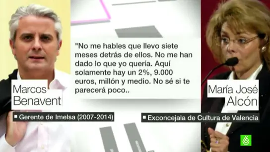 Grabaciones sobre el escándalo Rus Grabaciones sobre el escándalo Rus