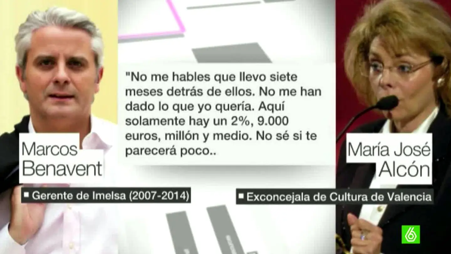Grabaciones sobre el escándalo Rus Grabaciones sobre el escándalo Rus