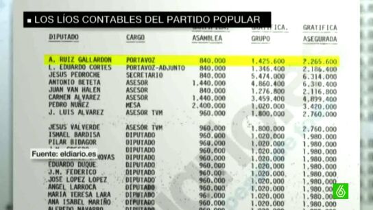 Imagen de los papeles de Naseiro