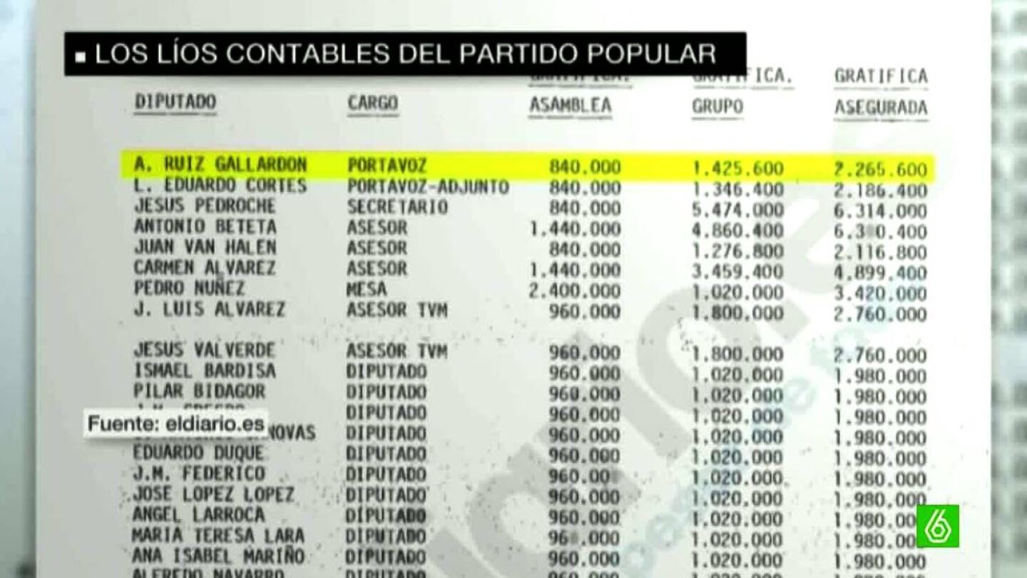 Imagen de los papeles de Naseiro