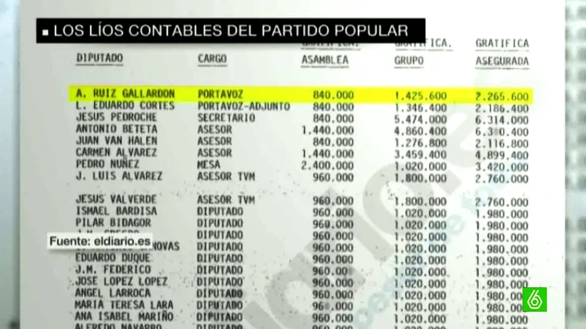 Imagen de los papeles de Naseiro