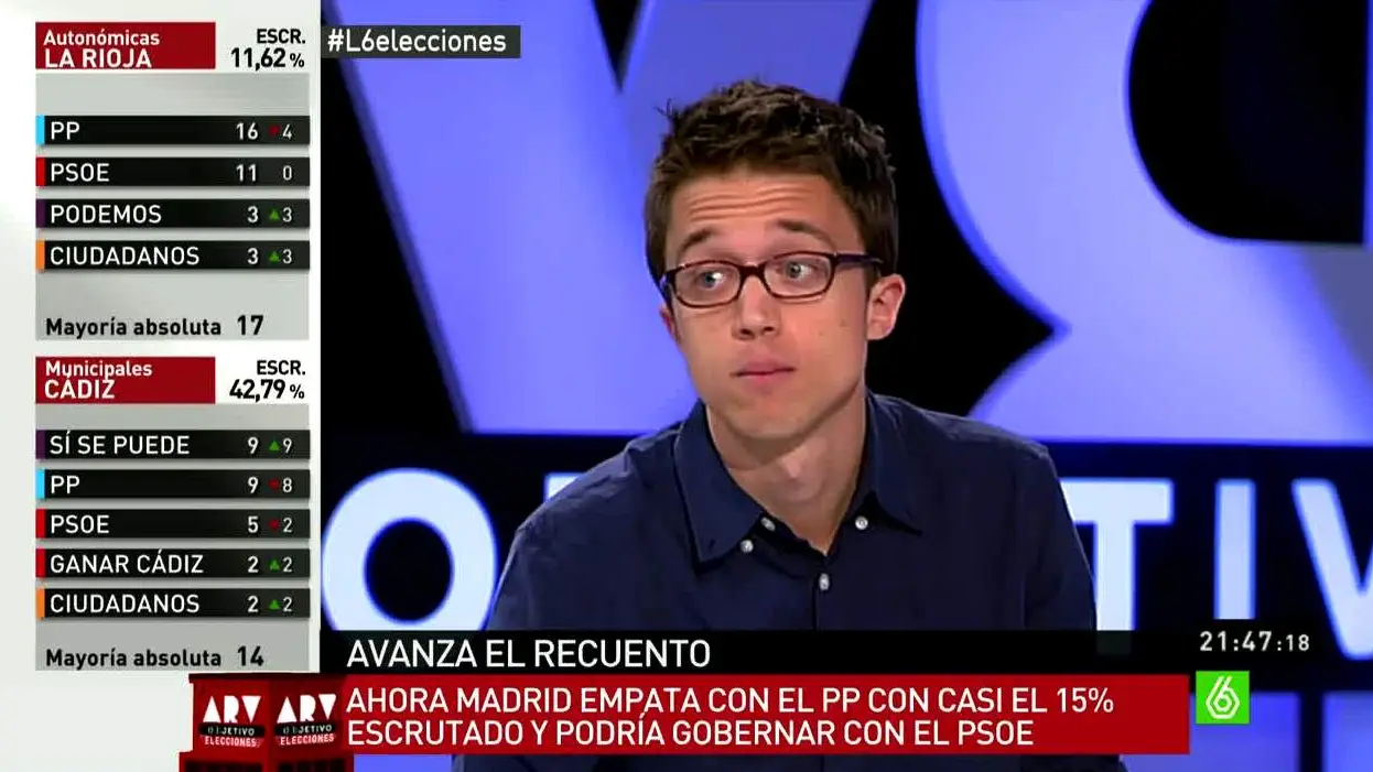&Iacute;&ntilde;igo Errej&oacute;n en El Objetivo