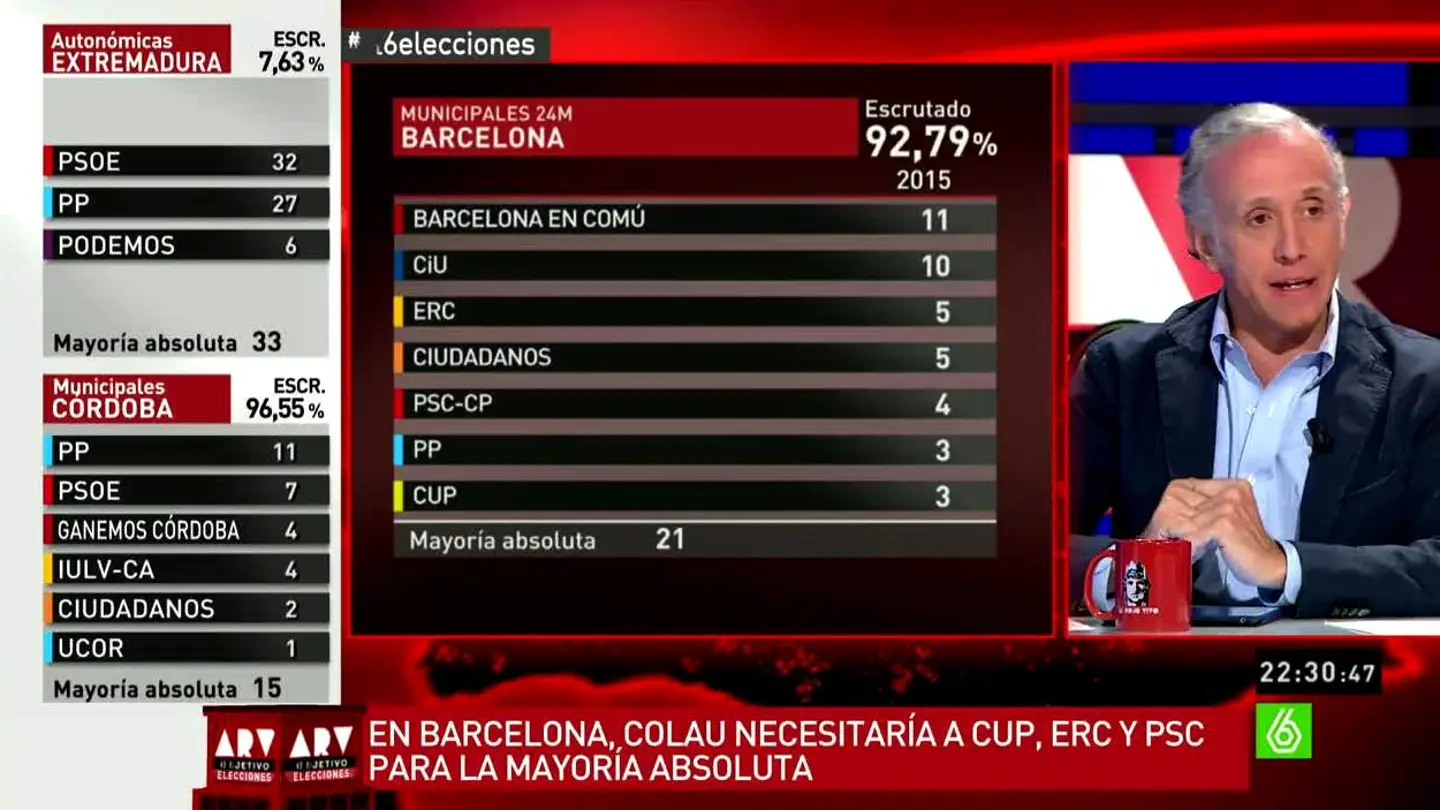 Eduardo Inda en 'Al Rojo Vivo' Eduardo Inda en 'Al Rojo Vivo'