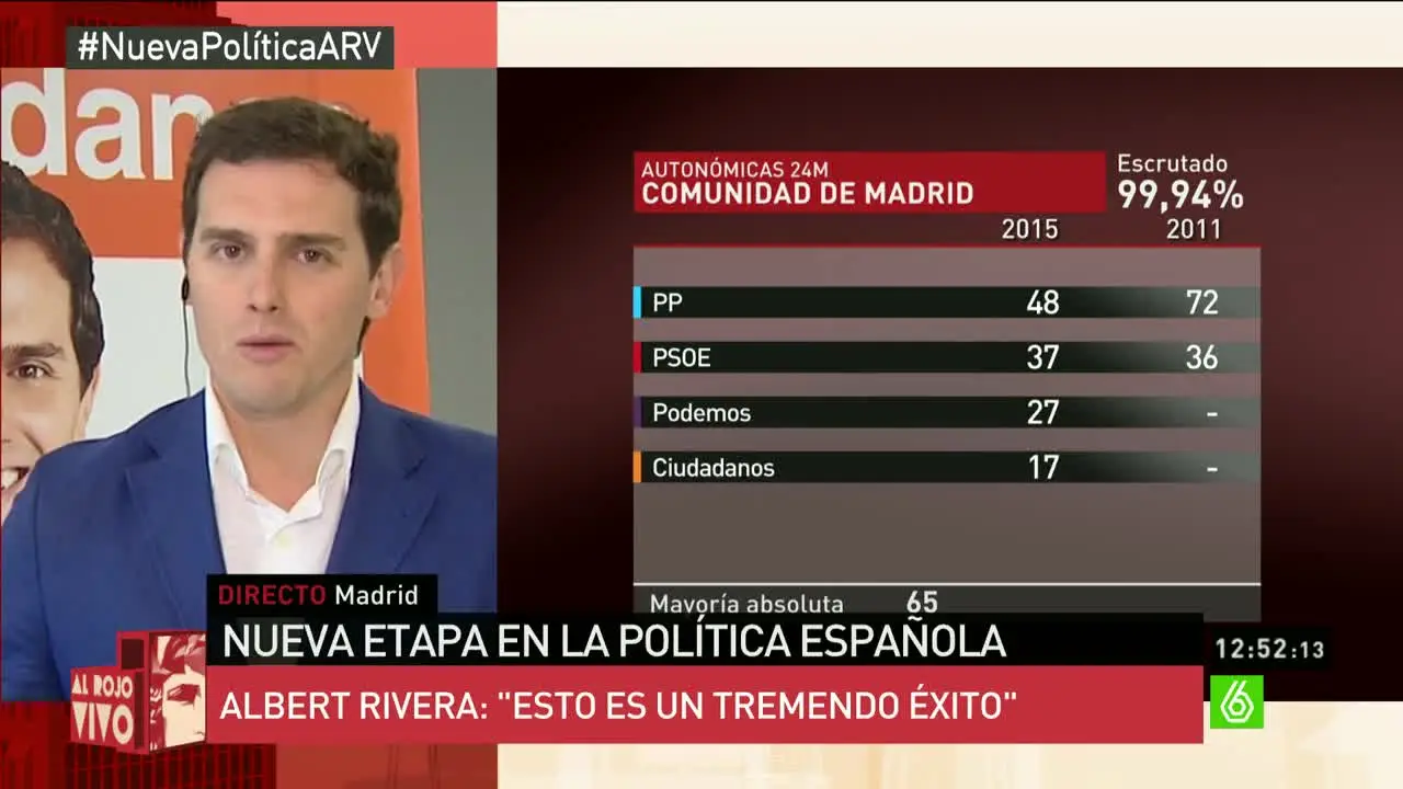 Albert Rivera