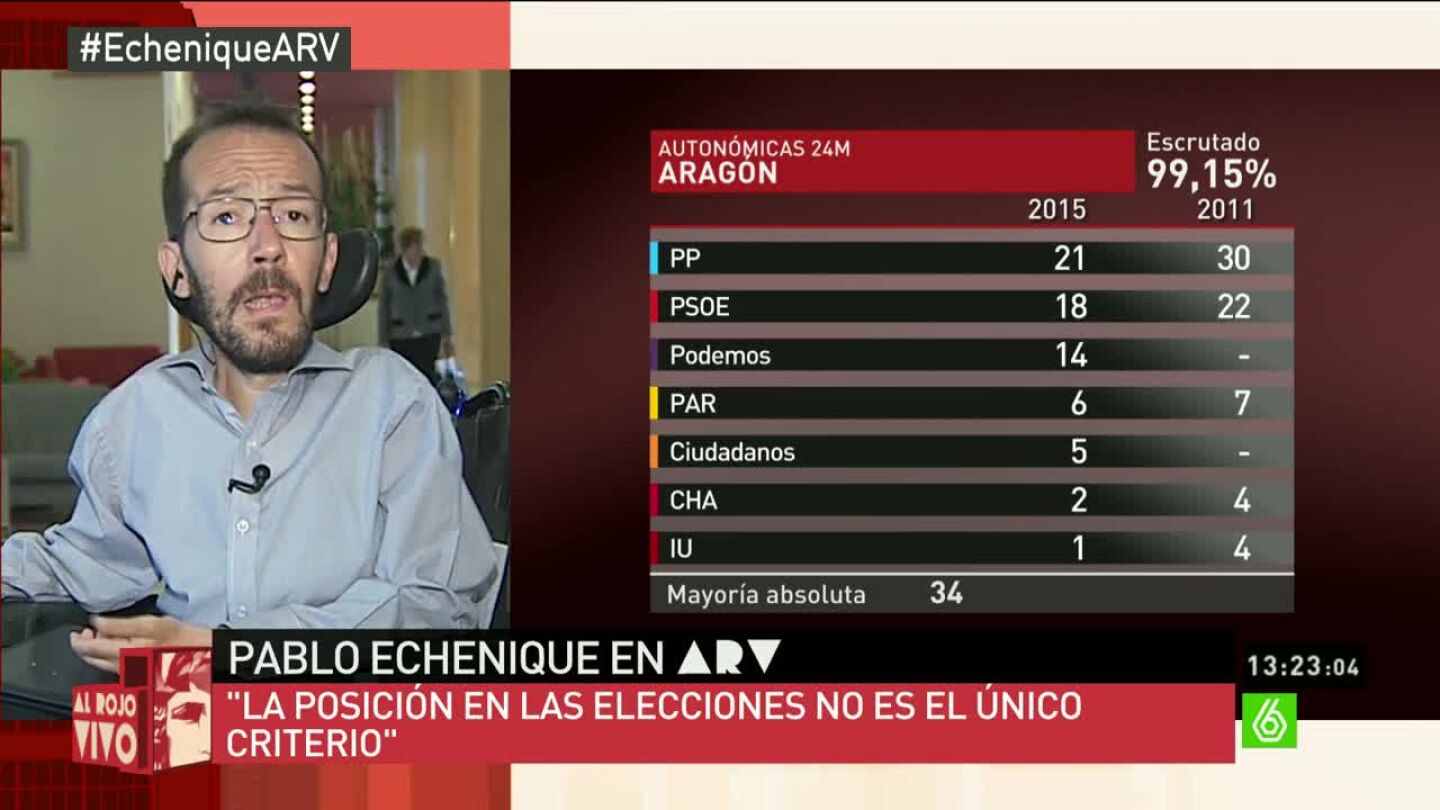 Pablo Echenique: "Es dif&iacute;cil que sin un Gobierno de Podemos pueda haber un cambio real"