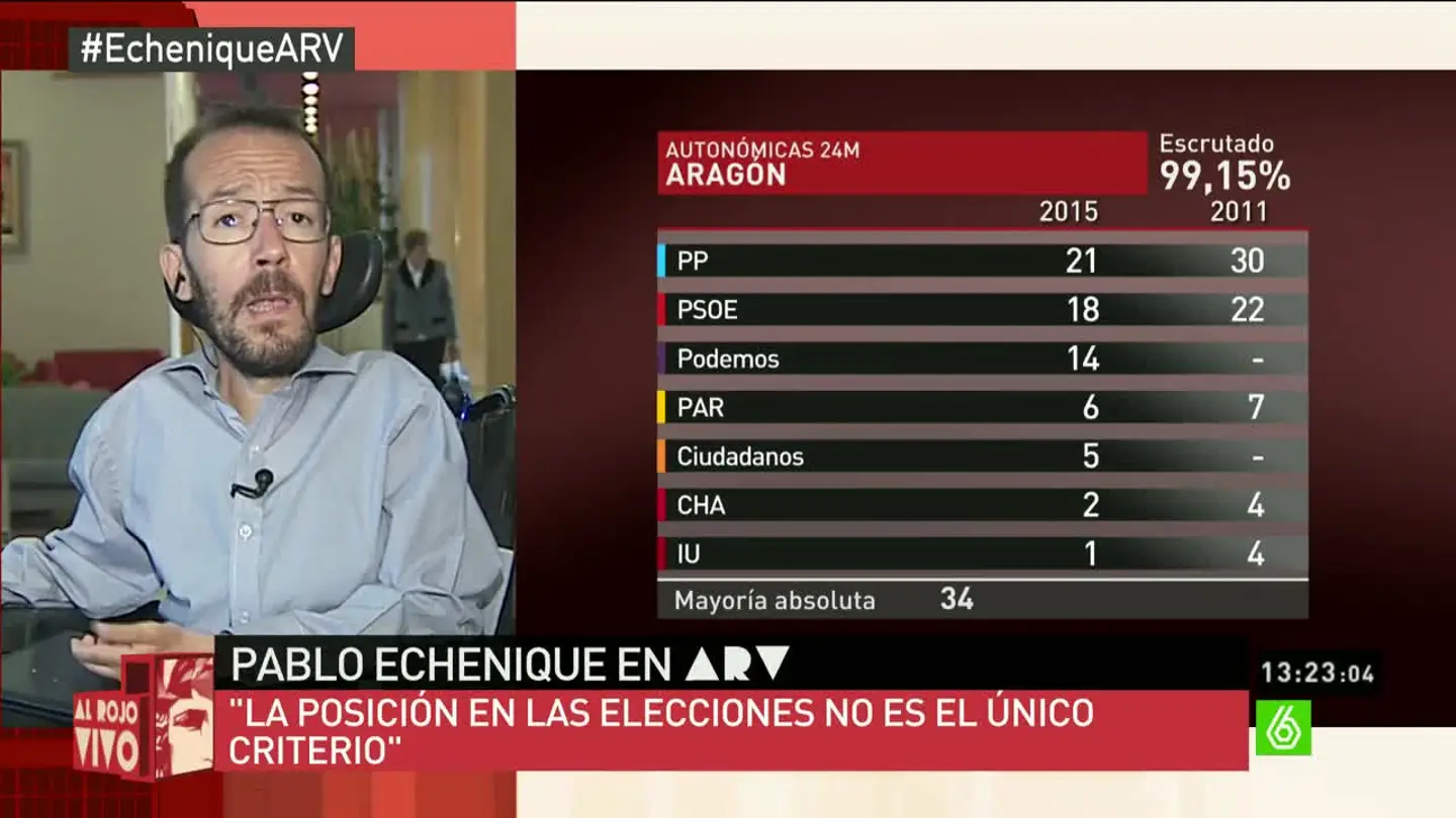 Pablo Echenique: "Es difícil que sin un Gobierno de Podemos pueda haber un cambio real" Pablo Echenique: "Es difícil que sin un Gobierno de Podemos pueda haber un cambio real"