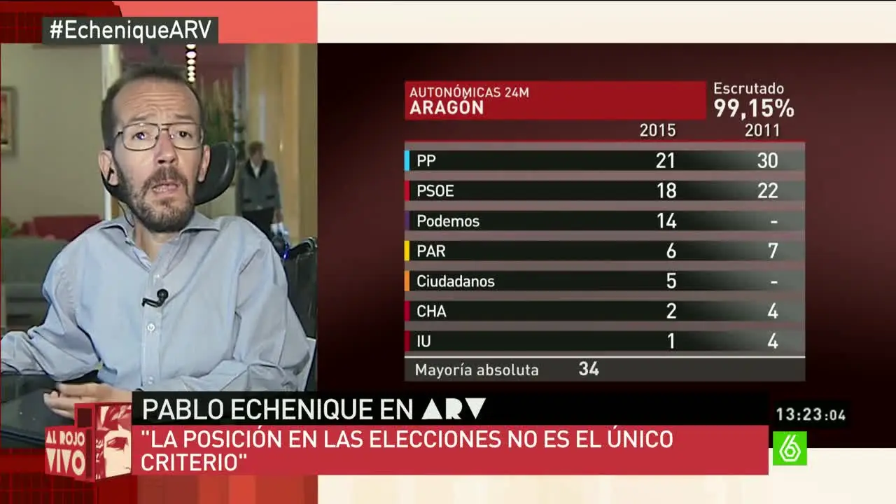 Pablo Echenique: "Es difícil que sin un Gobierno de Podemos pueda haber un cambio real"