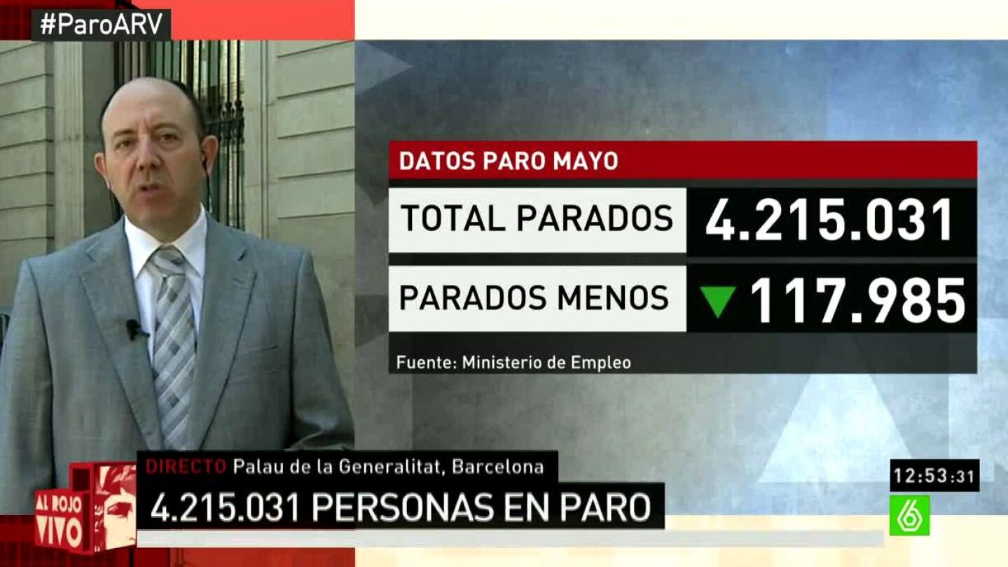 Gonzalo Bernardos en ARV