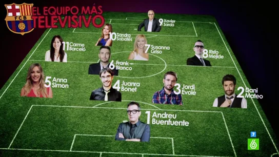 El equipo culé más televisivo con Buenafuente, Évole y Anna Simon El equipo culé más televisivo con Buenafuente, Évole y Anna Simon