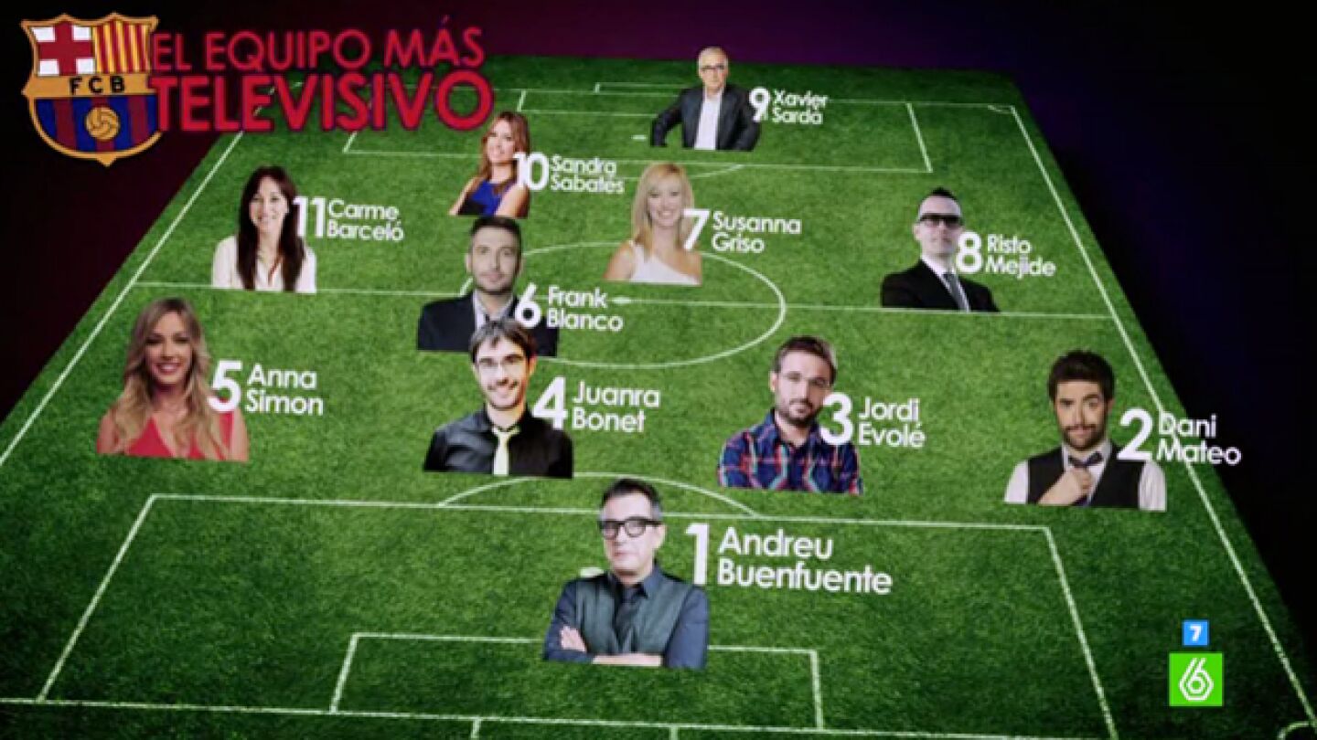El equipo cul&eacute; m&aacute;s televisivo con Buenafuente, &Eacute;vole y Anna Simon