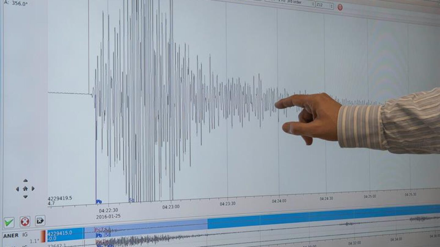 Gr&aacute;fica de un terremoto
