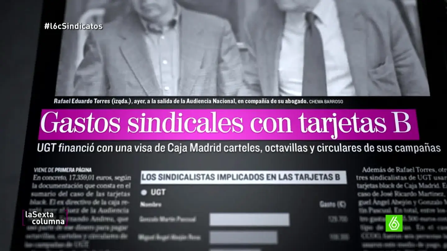Tarjetas Black en los sindicatos Tarjetas Black en los sindicatos