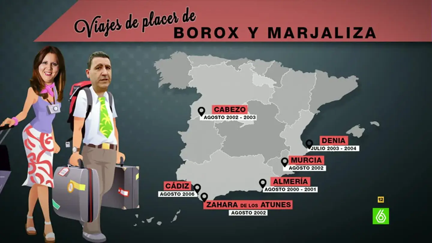 Los viajes de placer de Borox y Marjaliza Los viajes de placer de Borox y Marjaliza